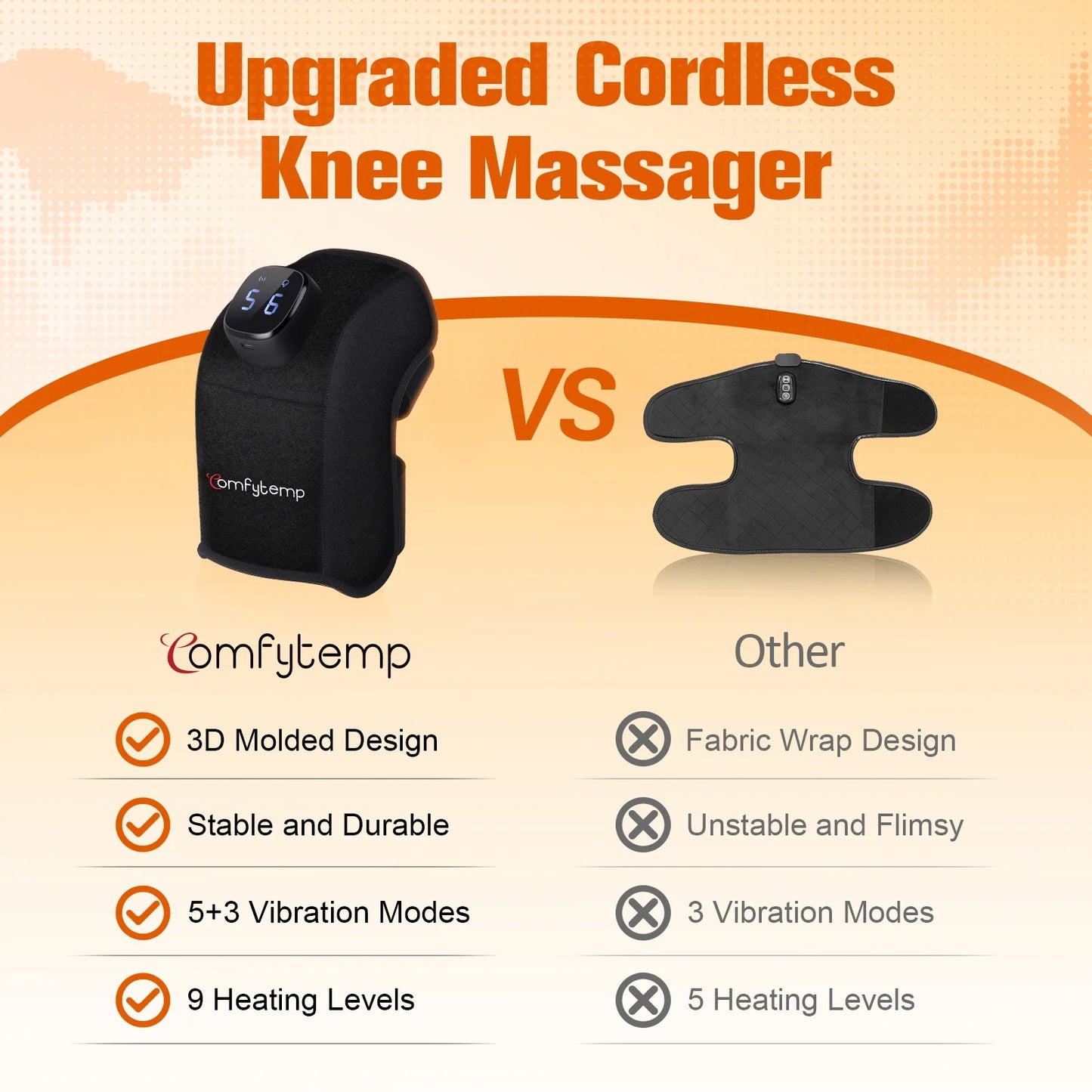 Cordless Knee Massager with Heat Therapy, 9 Heat Settings, 5 Vibration Modes, and App Control for Enhanced Pain Relief